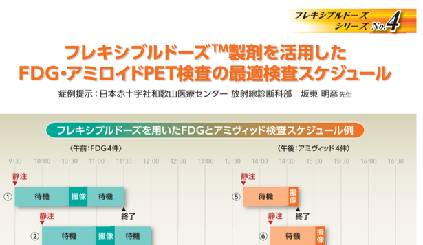 フレキシブルドーズ・パンジレットNo.4